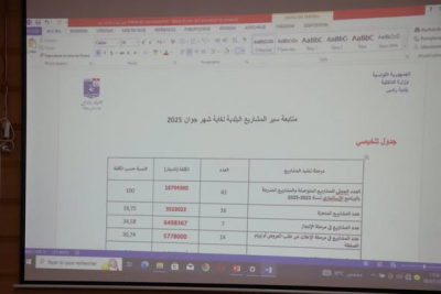 ولاية_بن_عروس